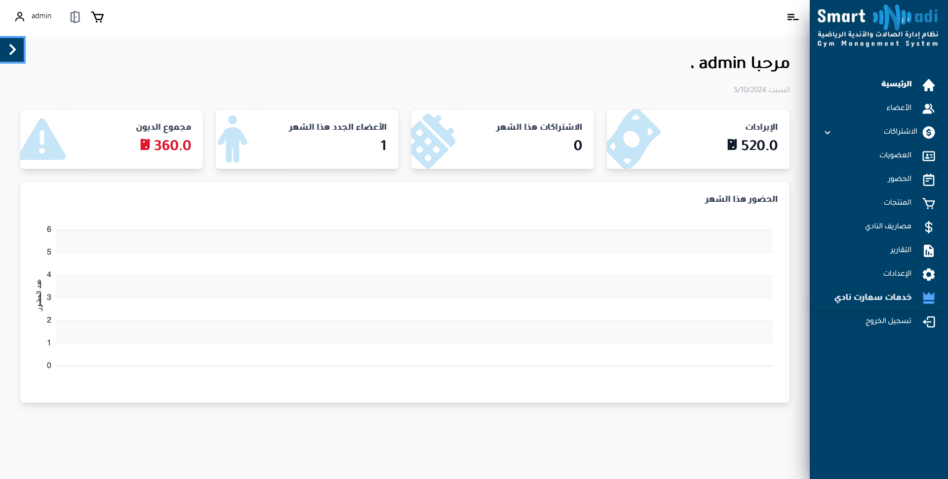 Saas snapshot